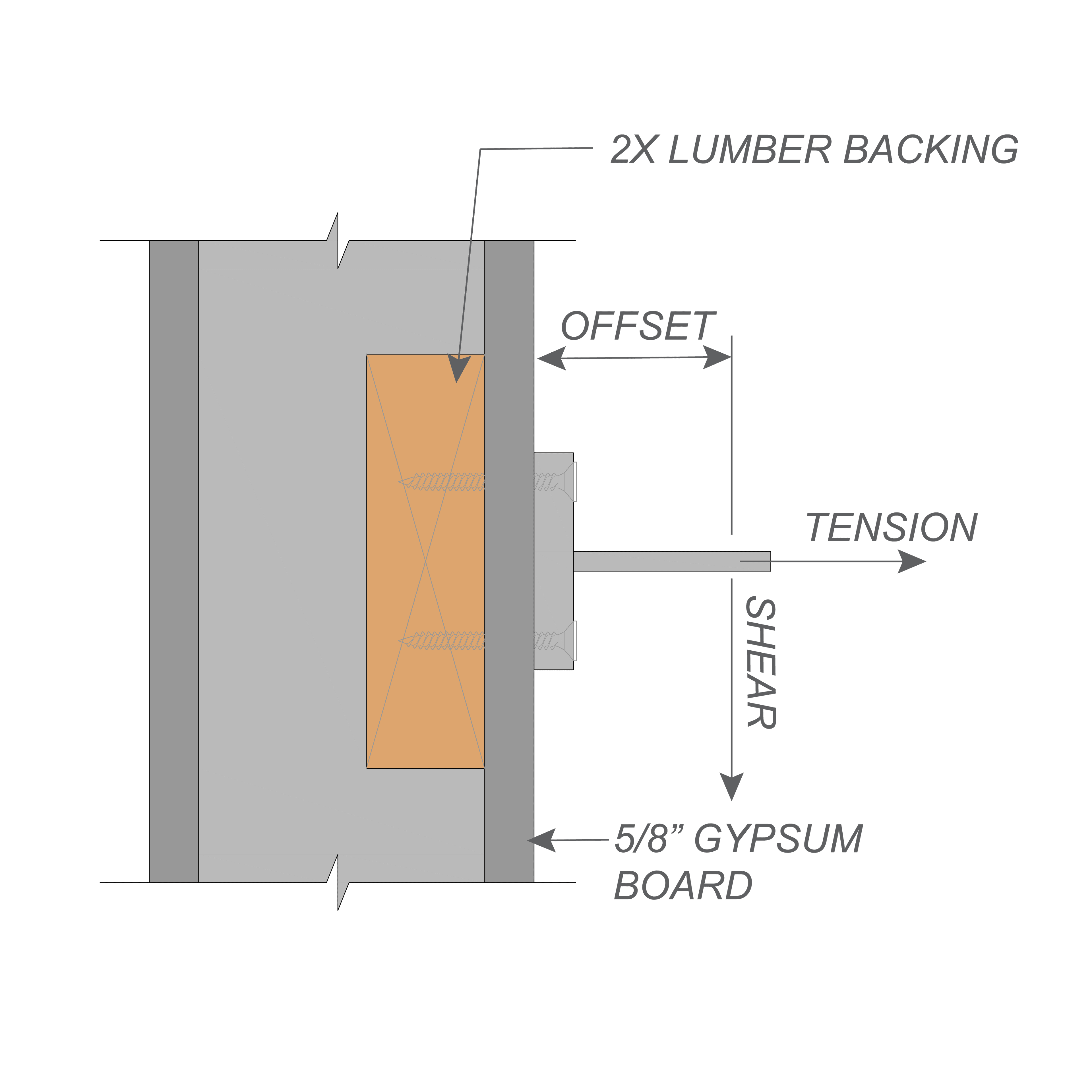 FastBack Loading Diagram 1-1-2 Backing